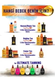 Eda Taşpınar Beyaz Ten Bronzlaştırıcı 200 ML - 5