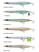 Savage Gear Surf Walker 2.0 15.5cm 17gr Floating Sahte Balık thumbnail 2