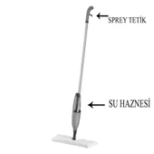 Sprey Mop 110 CM Alüminyum Saplı Tetik Mop Mikrofiber Mop - 2