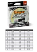 Seaguar FXR Fune 0.435 mm 100m %100 Fluoro Carbon Misina 17.40kg Çeker - 2