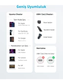 Anker 322 PowerLine USB-C to USB-C Örgülü Kablo 3ft/0.9m 60W - Beyaz - 5