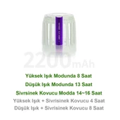 NATUREHİKE SİVRİSİNEK KOVUCULU KAMP LAMBASI YEŞİL - 3