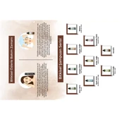 Keratin Özlü Şampuan thumbnail 5