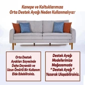 Ahşap Ayak Bağlantı Aparatlı Mobilya Koltuk Kanepe Sehpa Masa Ayağı Ayakları M8 Civatalı Ahşap 15 cm thumbnail 4