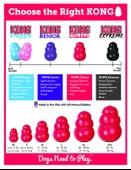 Kong Classic Köpekler İçin Isırma Oyuncağı XS thumbnail 4