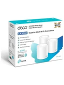 TP-Link Deco X50 3000 Mbps 3'lü Router Outlet thumbnail 4