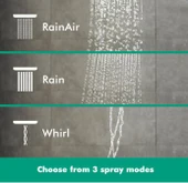 Hansgrohe Raindance Select E 120 3Jet El Duşu Bronz 26520140 thumbnail 4