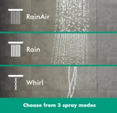Hansgrohe Raindance Select E 120 3Jet El Duşu Beyaz 26520700 - 4