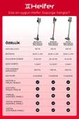 Heifer ProcleanX Şarjlı Kablosuz 25.9V (Li-on) pil 250W BLDC motor Gri Dikey Süpürge Outlet (TEŞHİR) Yeni Gibi - 7