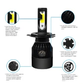 Fiat Punto 2006-2017 Uzun - Kısa Far Uyumlu Şimşek Etkili Led Xenon Light Series H4 - 3