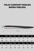 87X Yumuşak Ortopedik Tabanlık,rahat Tabanlık,konfor Tabanı,spor Tabanlığı,erkek,kadın,siyah thumbnail 2