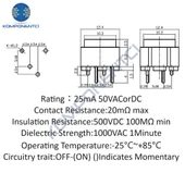Buton Kırmızı12x12 Kart Tipi thumbnail 2