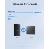 LEXAR 2TB SL500 LSL500X002T-RNBNU USB 3.2 SSD HARİCİ DİSK - 6