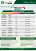 AGROFOUR BOREN SIVI BİTKİ GÜBRESİ 5 LT - 4