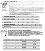 5 Çift Kesilmez Eldiven E-135625 Nitril Köpük Starline 4x43c 9 Numara - 5