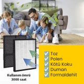UpWay K5C Hava Temizleyici İçin Çok Katmanlı Aktif Karbonlu Hepa Filtre - 5