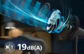 Philips 3000 Serisi CX3550/01 Ayaklı Siyah Vantilatör - 9