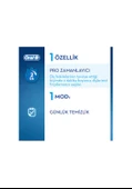 Oral-B D100 Şarj Edilebilir Diş Fırçası Fenerbahçe Taraftar Paketi - 3
