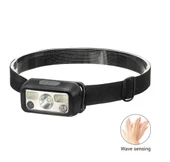 Hs-43 Sensörlü Şarjlı Type-c Çok Amaçlı Kırmızı Işıklı Kafa Lambası - 1