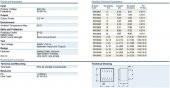 Trafo El-Kom 2VA 0-12V mavi RN130424 - 2