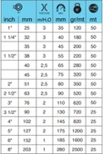 Elastik Hava-Duman Toz Emiş Hortum (63mm)(2.1/2''inch)(10Metre) - 2