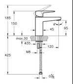 Artema Root Square Lavabo Bataryası Fırçalı Nikel A4273234 - 3