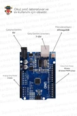 10'lu Paket Arduino UNO R3 CH340 Programlanabilir Geliştirme Kartı - Okul ve Sınıflar için MEB Uyumlu - 3