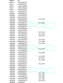 Siemens Bosch 3 Eq3 S100 S300 S300 S500 Kahve Makinesi Için Demleme Ünitesi - 2