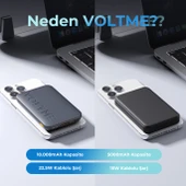 Voltme Hypercore 10000mAh Powerbank- 22.5W thumbnail 3