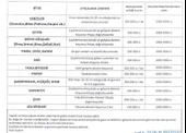 Mebor Plusyum 5 Kg - 5-5-0+(5MgO)+5B+5Zn NPK Gübresi - 5