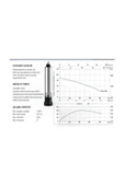 Derin Kuyu Dalgıç Pompa Seti DS5.1-56/7 Kalem Dalgıç 1HP 0.75kW - 4