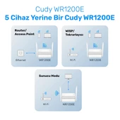 Cudy WR1200E 300Mbps/2.4GHz 867Mbps/5GHz 4x5dBi Anten 4Port Dual Band Wi-Fi Router (AC1200 Serisi) - 5
