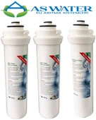 Ihlas Aura Cebilon Unique Dijital Su Arıtma Cihazı Uyumlu 5'li Tak Çevir Filtre Seti - 2