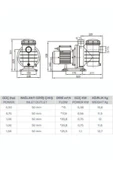Neta 1 Hp Havuz Pompası Ön Filtreli Monofaze - 2