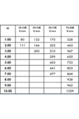 WATERSHUT 35-10 E ŞAMPANYA KÖPÜĞÜ NOZULU - 3