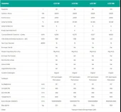 Baymak Aqua LCD Prizmatik 80 LT Termosifon - 3