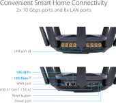 Asus RT-AX89X 8 Port 6000 Mbps Access Point - 3
