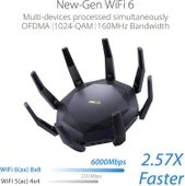Asus RT-AX89X 8 Port 6000 Mbps Access Point - 2