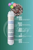 12 Aşamalı Su Arıtma Filtresi Seti - Sediment, Gac Karbon, Granül Karbon, Alkali ve Ph Artırıcı Filtre, Multi Mineral + Bağlantı Aparatları - 8