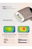 Relux IPL9850 PureCare 3.000.000 Atımlı Buz Lazer Epilasyon Cihazı - 3