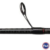 Ryuji Sky Force 230 Cm 3-24 gr 2 Parça Spin Olta Kamışı - 3