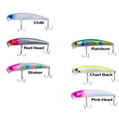 Ryuji Komodo 90F 9 cm 13 gr Maket Yem thumbnail 1