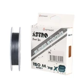 Remixon Focus BG 230cm 3-25gr 2P Kamış + BG2000S 5+1BB Makara Set - 7