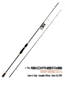 Fujin Boreas Bream 230cm 1-15gr Orange Lrf Kamışı FBSB-762KR thumbnail 1