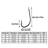 Maruto BN Siyah Nikel Olta İğnesi thumbnail 5