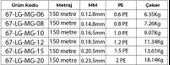 Asso 8X Light Games PE 8 Örgü Spin İp Misina 150mt Moss Green - 4
