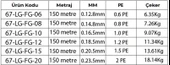 Asso 8X Light Games PE 8 Örgü Spin İp Misina 150mt Fluo Green - 4