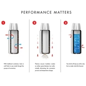 Thermos FBB-1000 Staltermos Classic Light & Compact Termos 1 Lt - 8