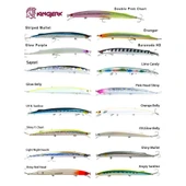 Fujin Kingjerk Sinking 19 cm 34 gr Suni Yem - 1