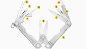 Leatherman Micra Aluminum Fonksiyonel Çakı - 3